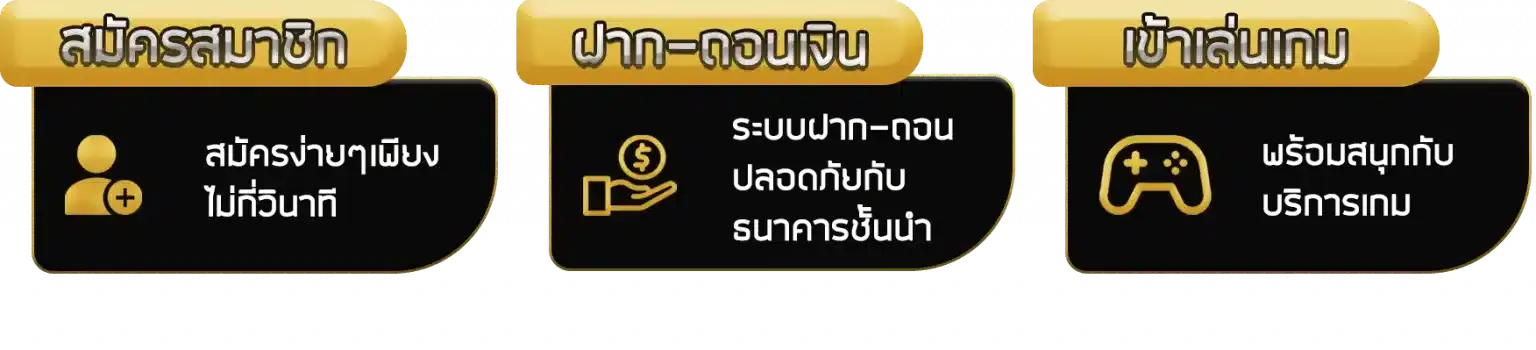 theonebet ทาง เข้า 3